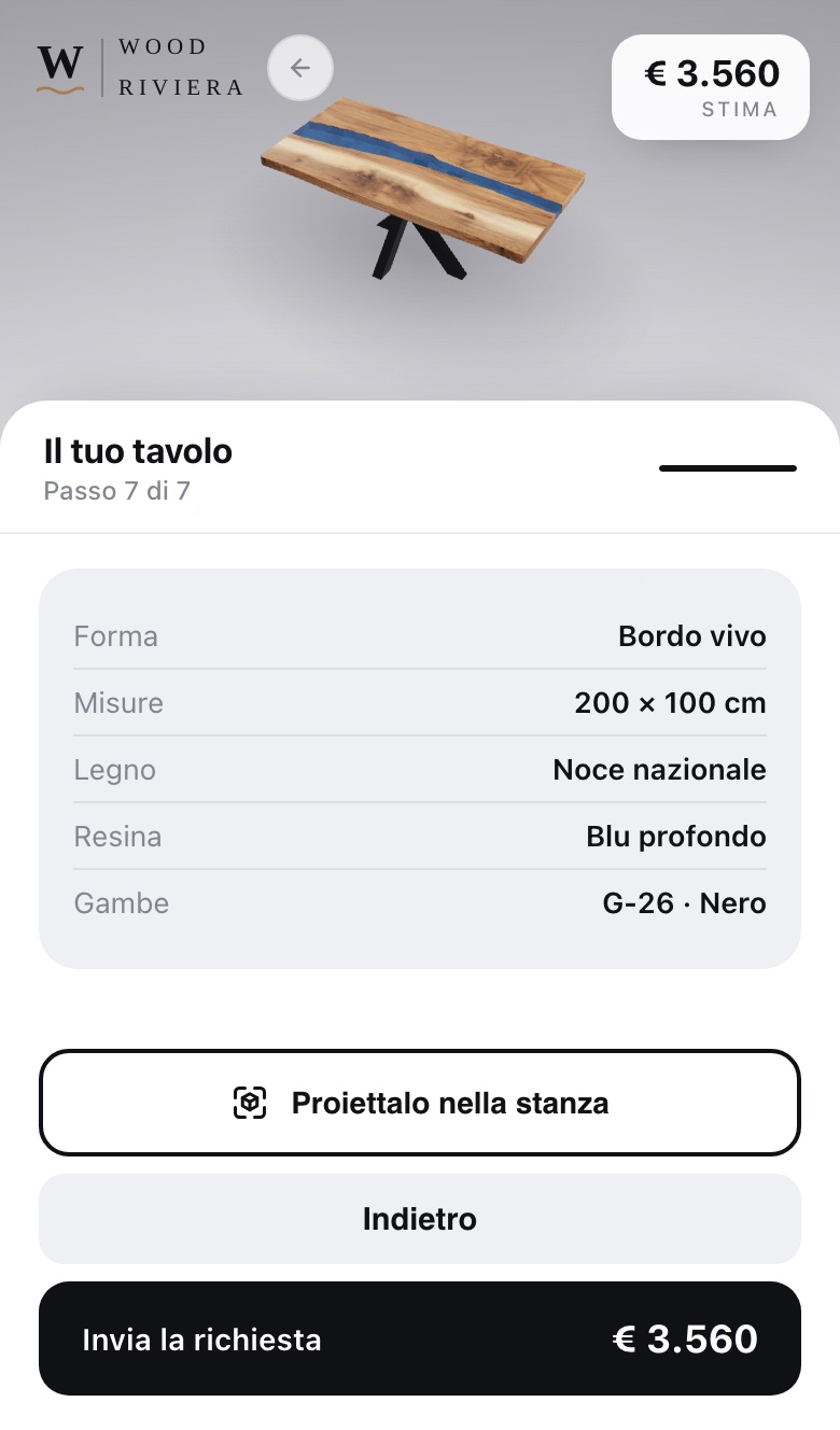 Passo 7: il riepilogo del tavolo con il prezzo finale
